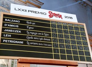 “Premio Strega Mixology”: il riconoscimento al miglior barman italiano