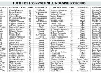 Truffe ecobonus, l’affare fiutato dal clan dei Casalesi: ecco i 143 indagati
