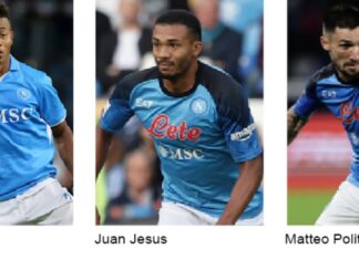 Furti d’auto di lusso, i clan furibondi. Le vetture dei calciatori nel mirino della banda