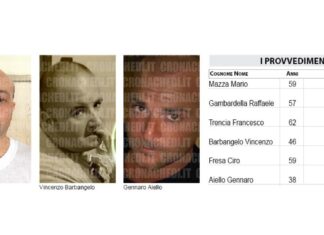 Napoli. Sgominata banda del buco, voleva assaltare anche le Poste Centrali e la Bper