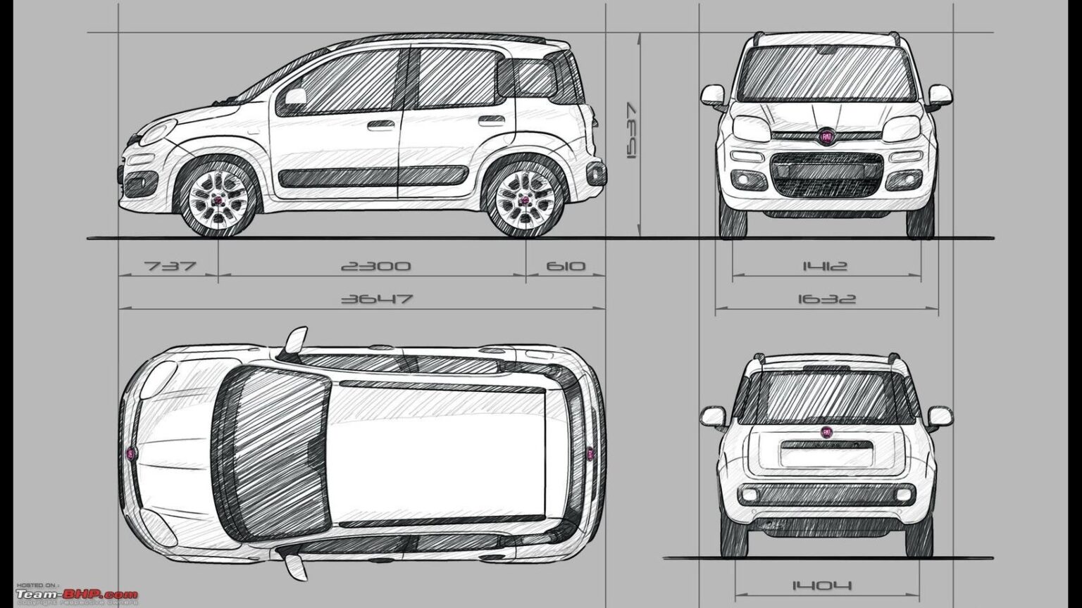 Fiat Grande Panda espansione della gamma per conquistare il mercato