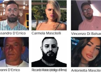 TUTTI I NOMI E FOTO. Truffe agli anziani, 17 arresti tra San Giorgio, S. Maria C.V. e Pomigliano
