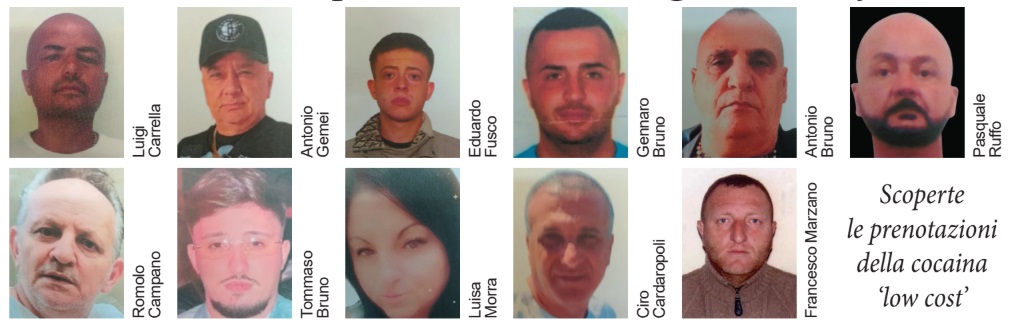 Arresti 17 marzo 2026 clan Licciardi - tutti i volti