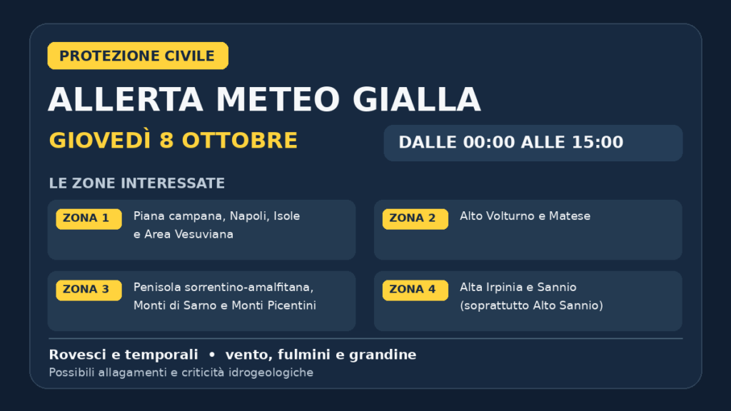 Allerta meteo da mezzanotte, massima attenzione in Campania